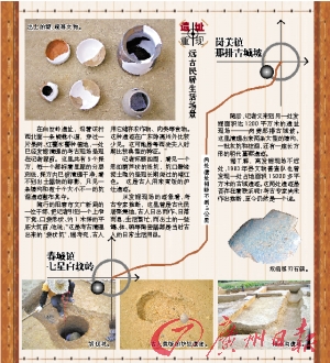 南朝多少人口_梦回南朝图片